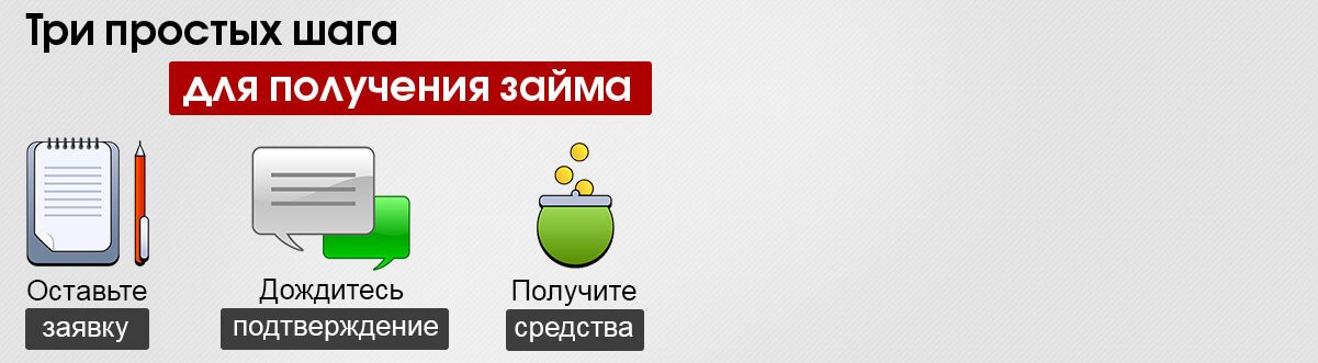 Займ в москве онлайн заявка как вернуть страховку по кредиту россельхозбанка после погашения кредита